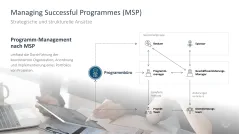 Change-Management-Toolbox 