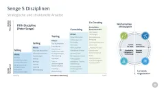 Change-Management-Toolbox 