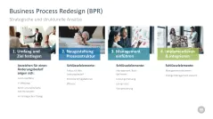 Change-Management-Toolbox 