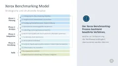 Change-Management-Toolbox 