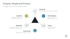 Change-Management-Toolbox 