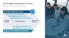 Change-Management-Toolbox 