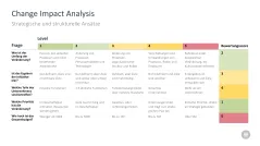 Change-Management-Toolbox 