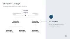 Change-Management-Toolbox 
