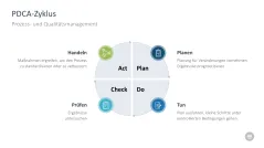 Change-Management-Toolbox 