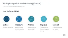 Change-Management-Toolbox 