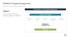 Change-Management-Toolbox 