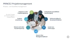 Change-Management-Toolbox 