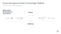 Change-Management-Toolbox 