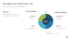 Change-Management-Toolbox 