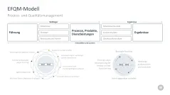 Change-Management-Toolbox 