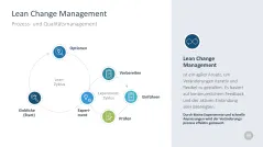 Change-Management-Toolbox 