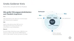 Change-Management-Toolbox 