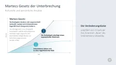 Change-Management-Toolbox 