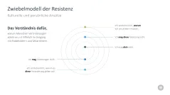 Change-Management-Toolbox 