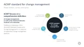 Change Management Toolbox
