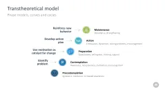 Change Management Toolbox