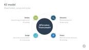 Change Management Toolbox