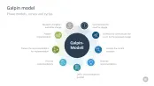 Change Management Toolbox