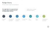 Change Management Toolbox