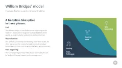Change Management Toolbox