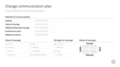 Change Management Toolbox
