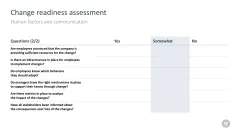 Change Management Toolbox