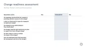 Change Management Toolbox