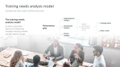 Change Management Toolbox