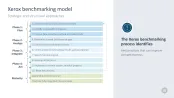 Change Management Toolbox