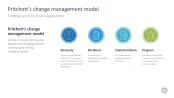 Change Management Toolbox