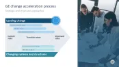 Change Management Toolbox