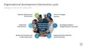Change Management Toolbox
