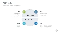 Change Management Toolbox