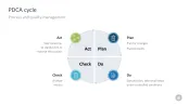 Change Management Toolbox