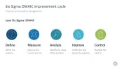 Change Management Toolbox