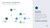 Change Management Toolbox