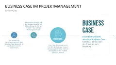 Business Case 