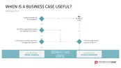 Business Case