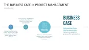 Business Case