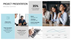 Business Case