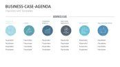 Business Case