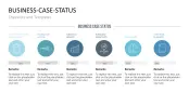 Business Case