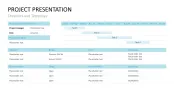 Business Case