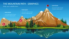 Mountain Path – Graphics