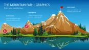 Mountain Path – Graphics