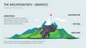 Mountain Path – Graphics