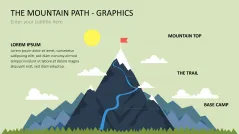 Mountain Path – Graphics