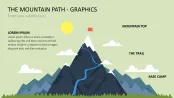 Mountain Path – Graphics