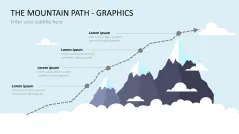 Mountain Path – Graphics